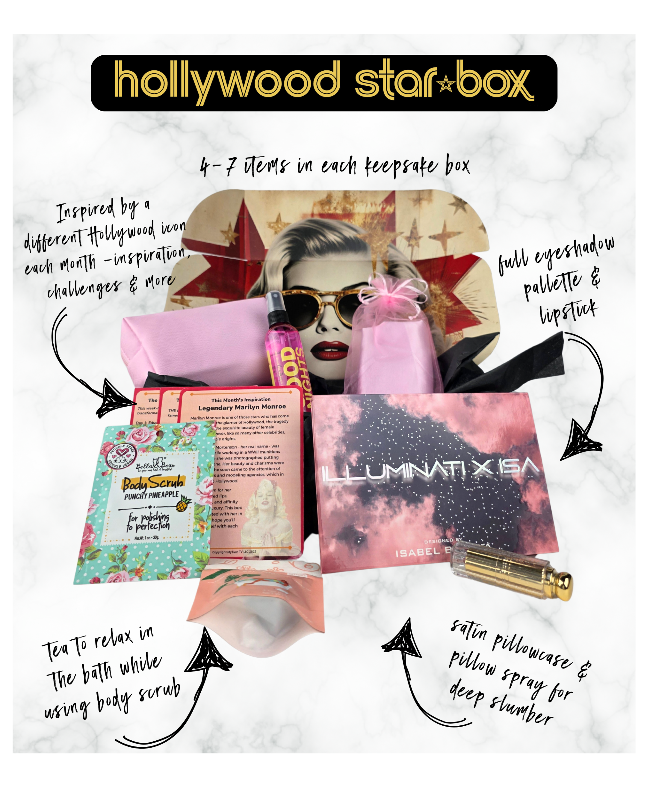 box with words.png__PID:0ba6d937-b46e-4e5a-ac16-0481c88d9256